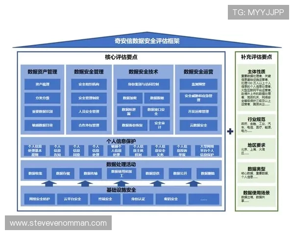 华体会国际官网入口:如何确保账号安全与防范常见网络风险措施 华体会国际官网入口:如何确保账号安全与防范常见网络风险措施